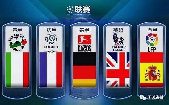赛简化为